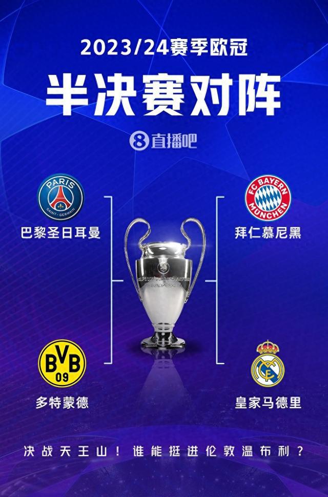 为比赛