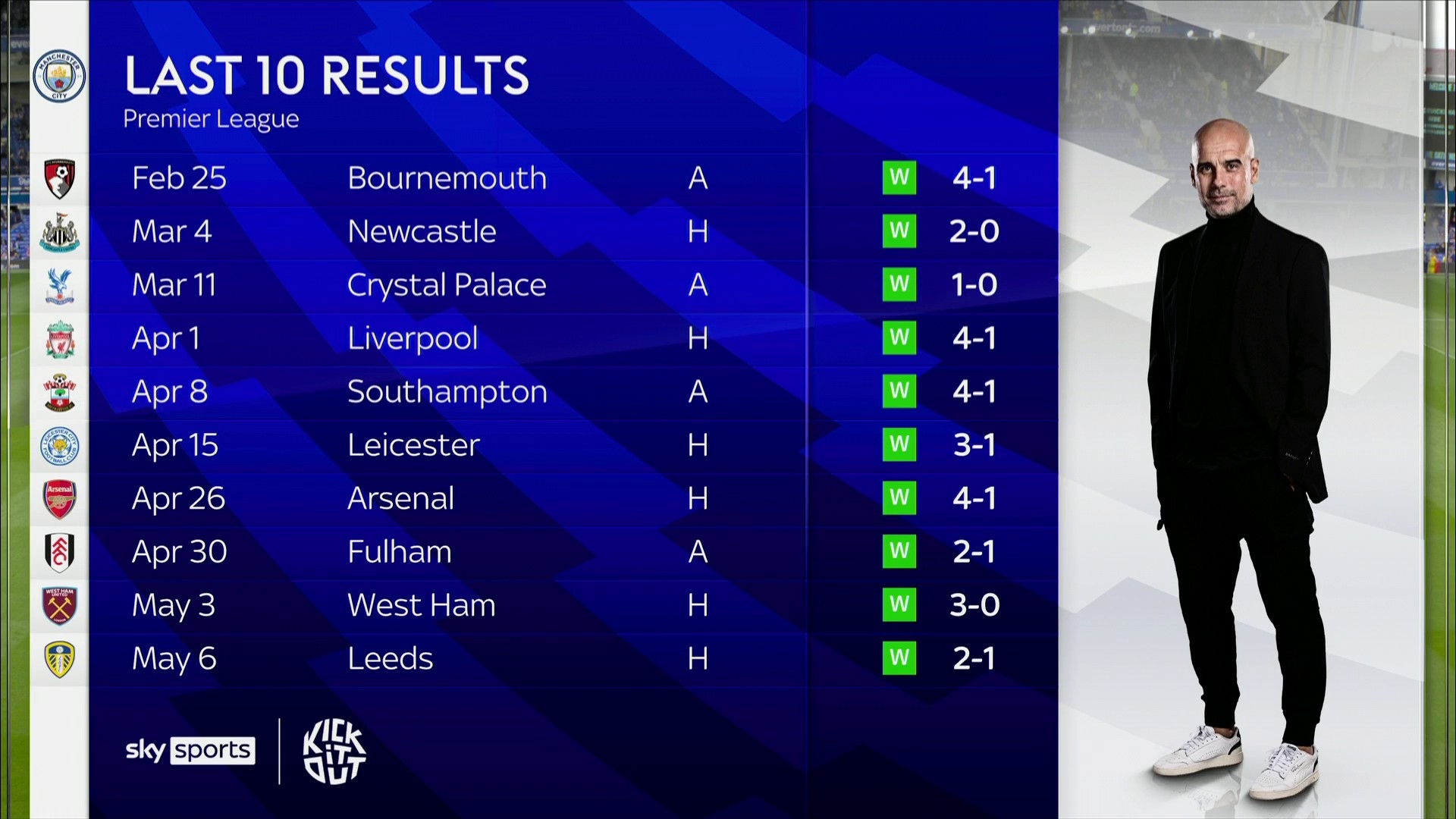 核心领军人 核心领军人